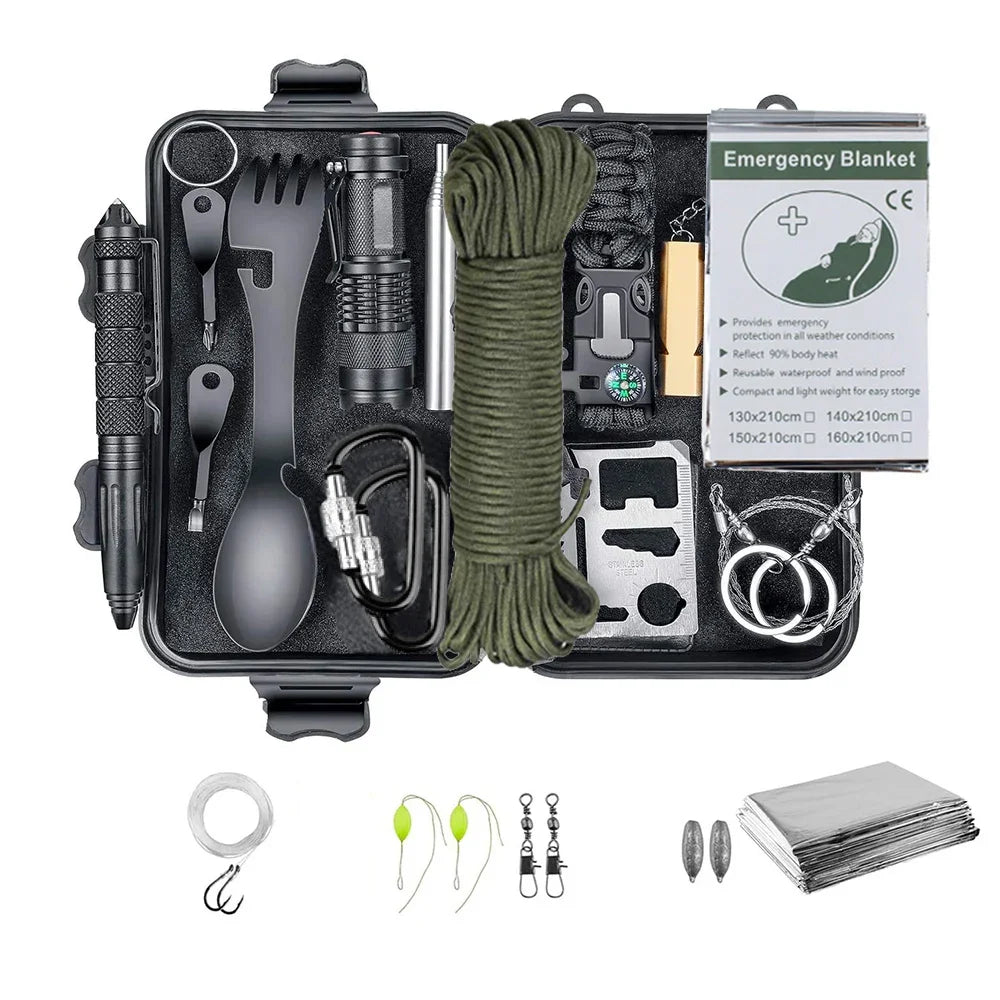 Kit de supervivencia profesional.