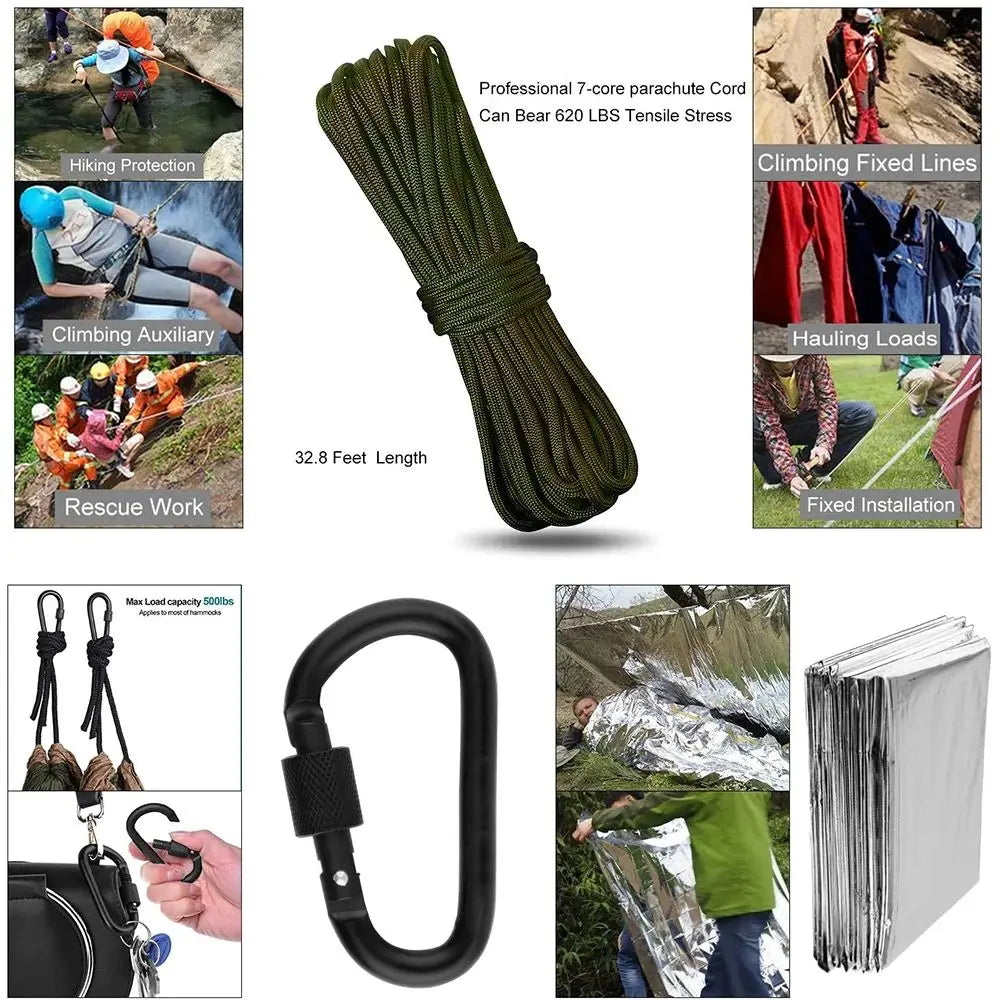 Kit de supervivencia profesional.